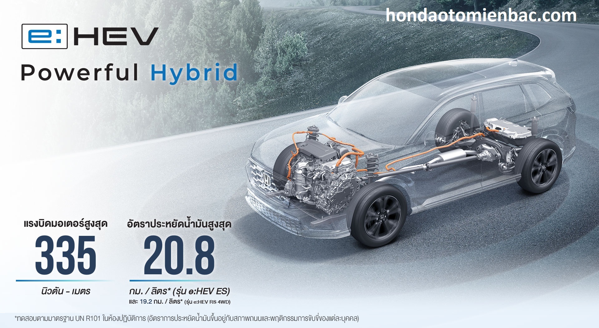 honda crv 2023 mô phỏng hệ truyền động của động cơ e:HEV 2.0 Hybrid hoàn toàn mới